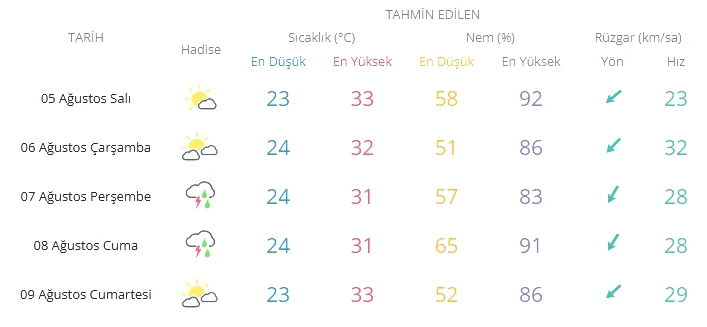 adsiz.png